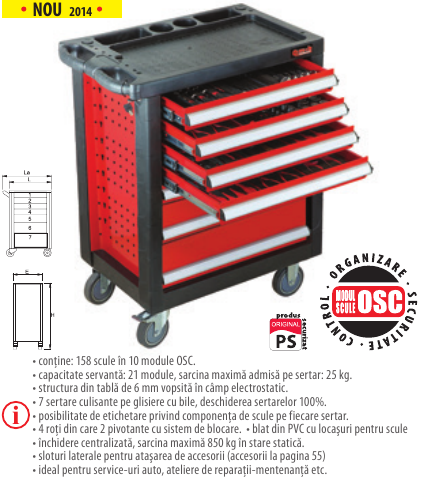 Trusă industrială TSG 11-158 OSC